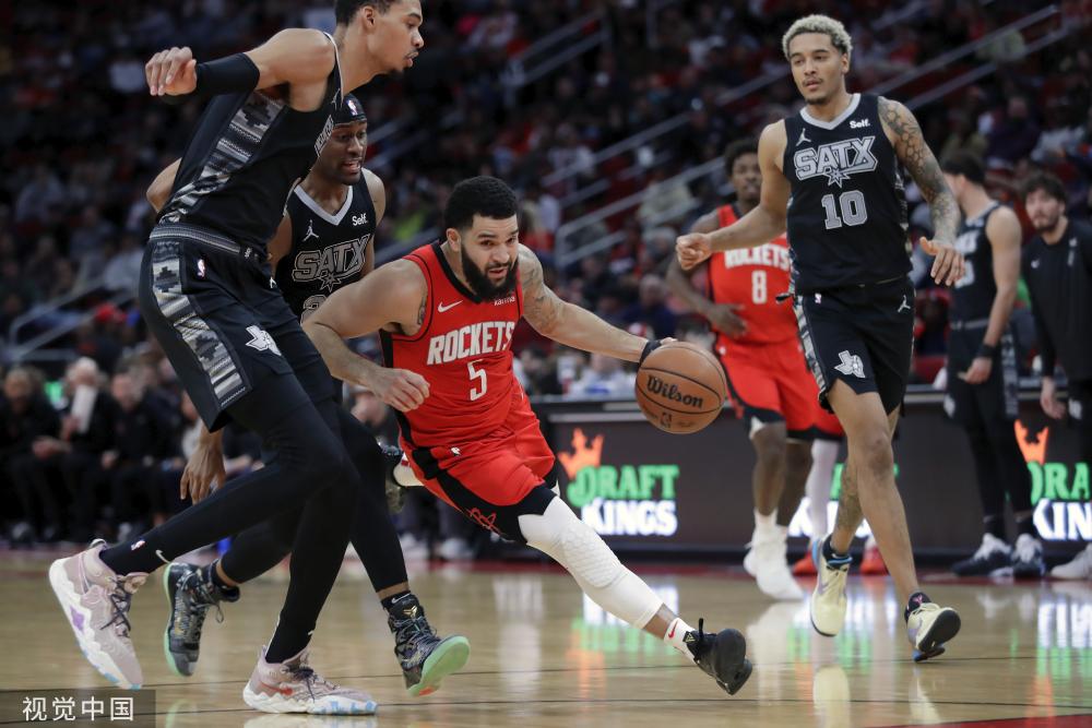 NBA赛季